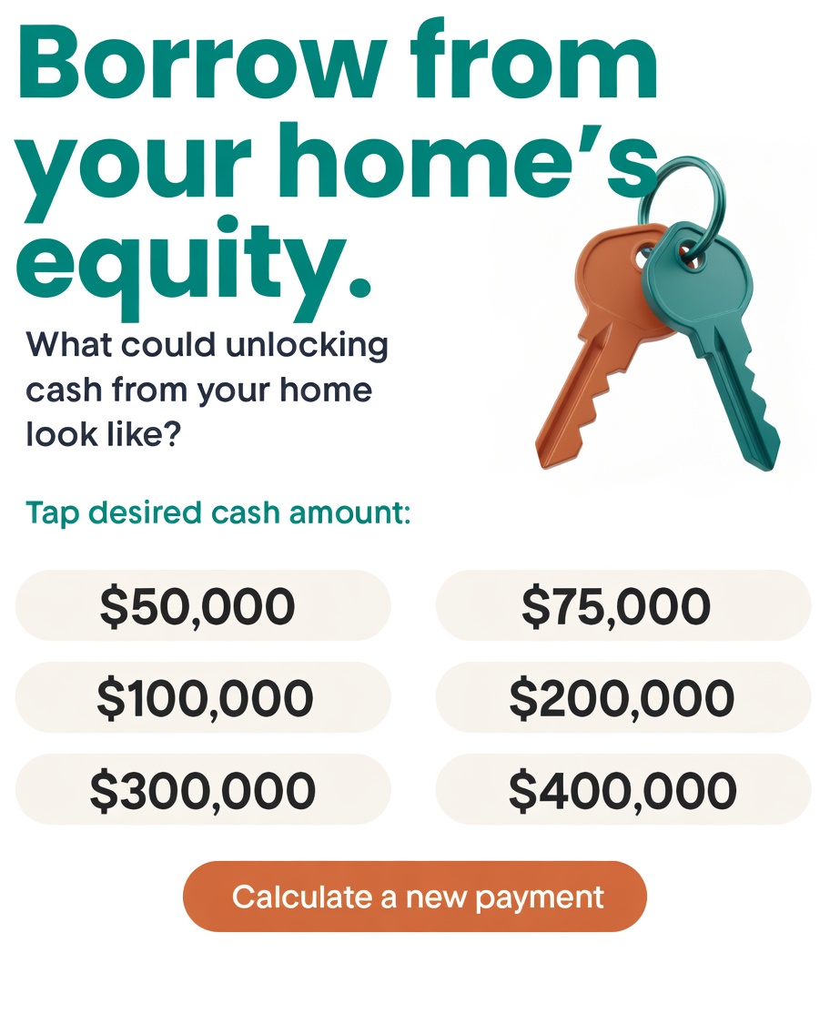 Instagram ad: First Home? Here's What the Banks Won't Tell You.